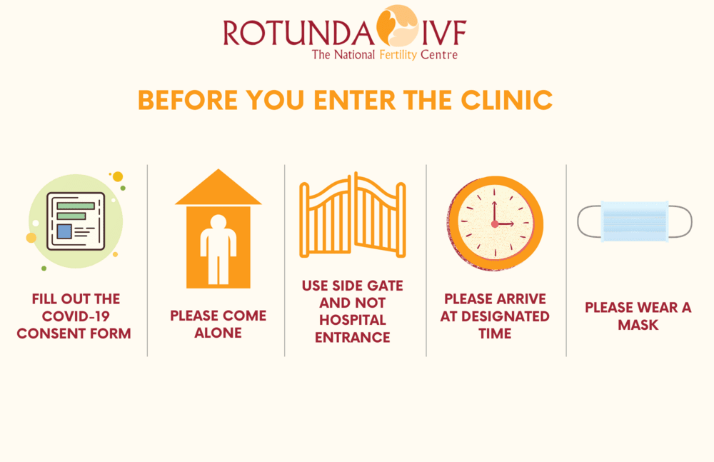 Before you enter the clinic rivf